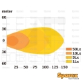 Sparex - LED Lampa robocza - S.112526